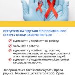 Трудові права працівників, які хворі на ВІЛ